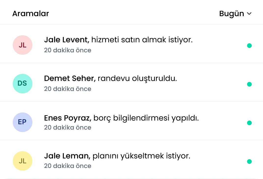 AI Call Agent ile gerçek zamanlı müşteri etkileşimleri – son aramalar ve mesaj geçmişi listesi.